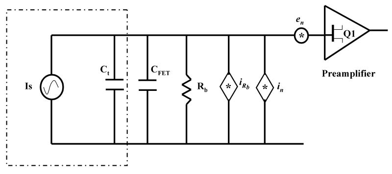 Fig.1