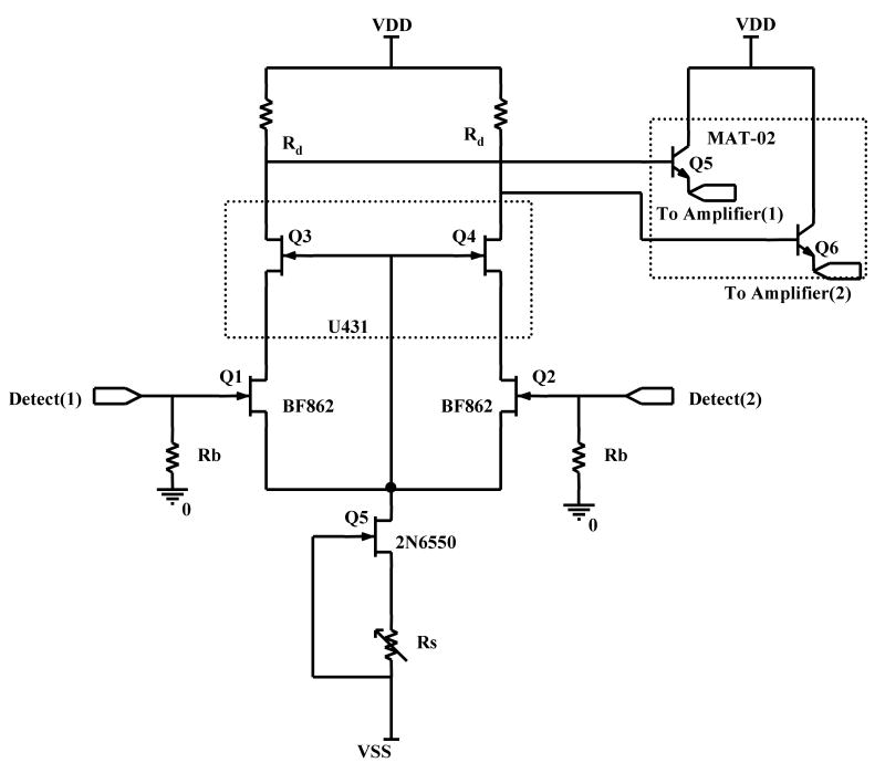 Fig.2