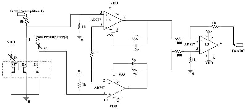 Fig.3