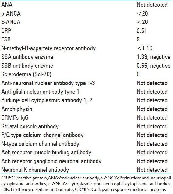 graphic file with name SNI-6-407-g005.jpg