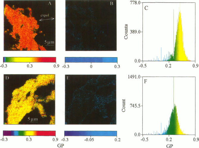 FIGURE 15