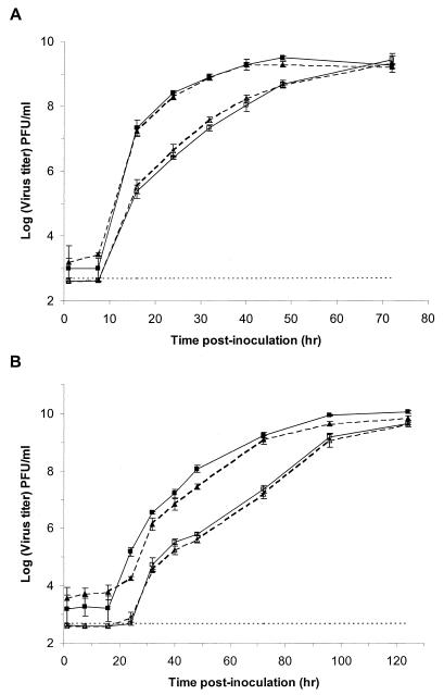 FIG. 6.