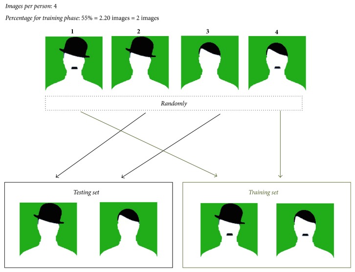 Figure 5