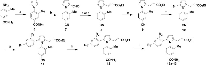 Scheme 2