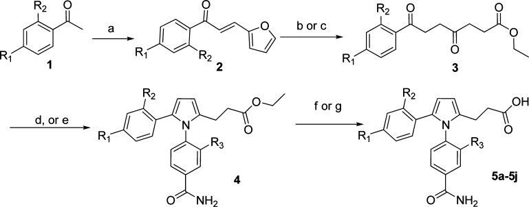 Scheme 1