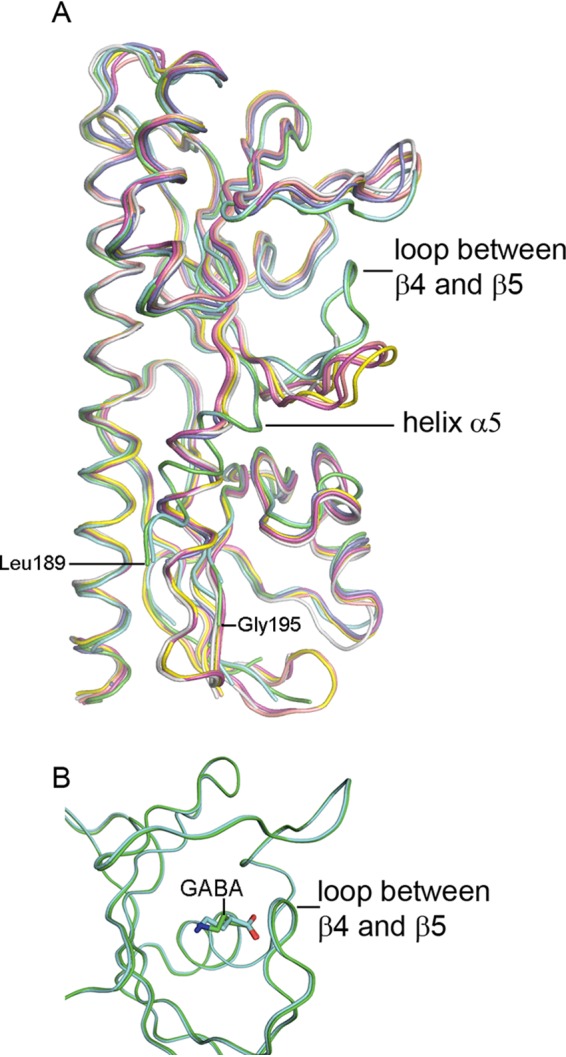 FIG 4