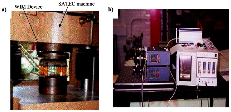 Figure 10.