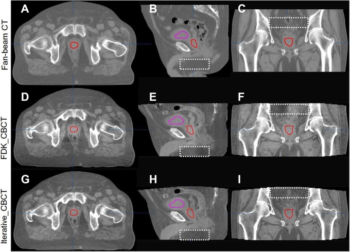 Figure 6.