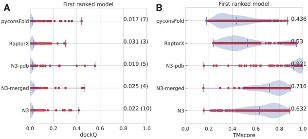 Fig. 4.