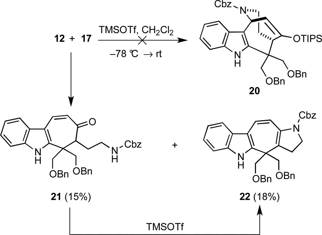 Scheme 3