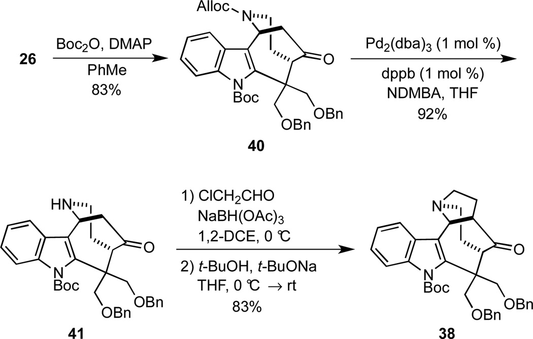 Scheme 9