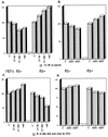 FIG. 7