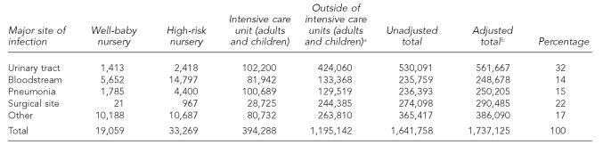 graphic file with name 07_Klevins_Table2.jpg