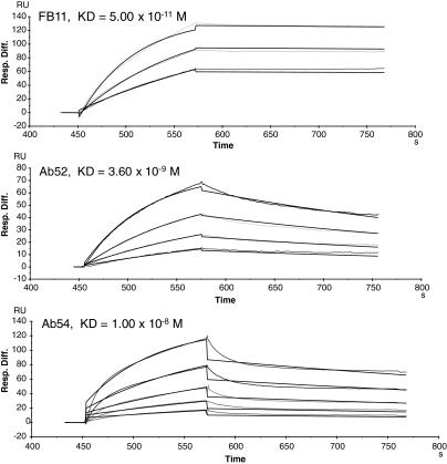 FIG. 7.