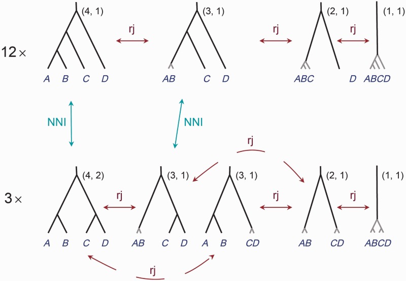 Fig. 4.