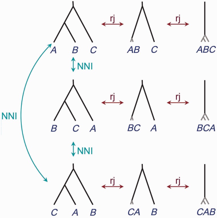 Fig. 3.