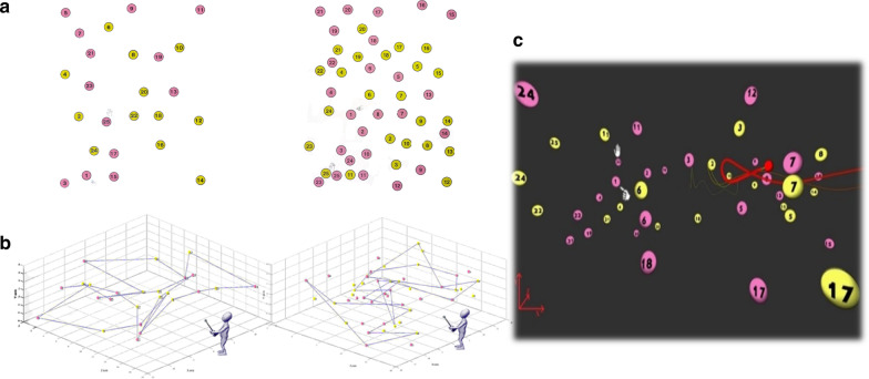 Fig. 2