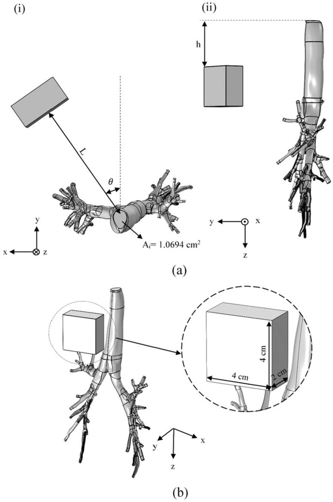 Fig. 2