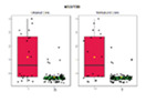 graphic file with name metabolites-12-00421-i001.jpg