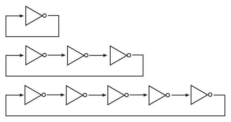 Figure 17