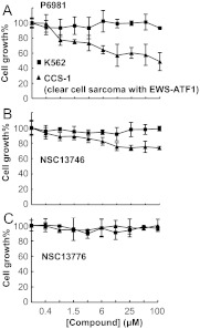 Fig. 8.