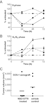 Fig. 9.