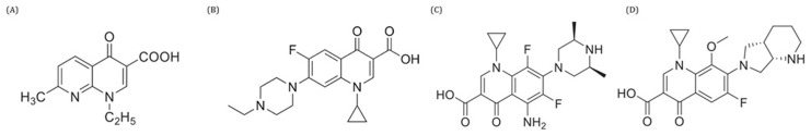 Figure 7. 