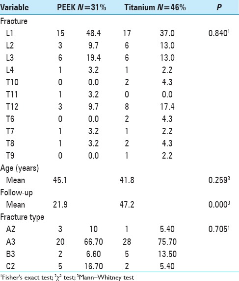 graphic file with name SNI-8-191-g001.jpg