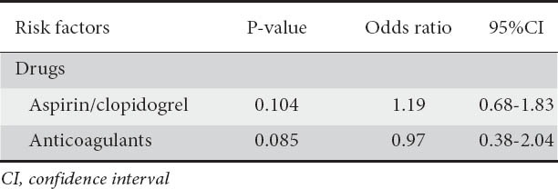 graphic file with name AnnGastroenterol-27-65-g007.jpg