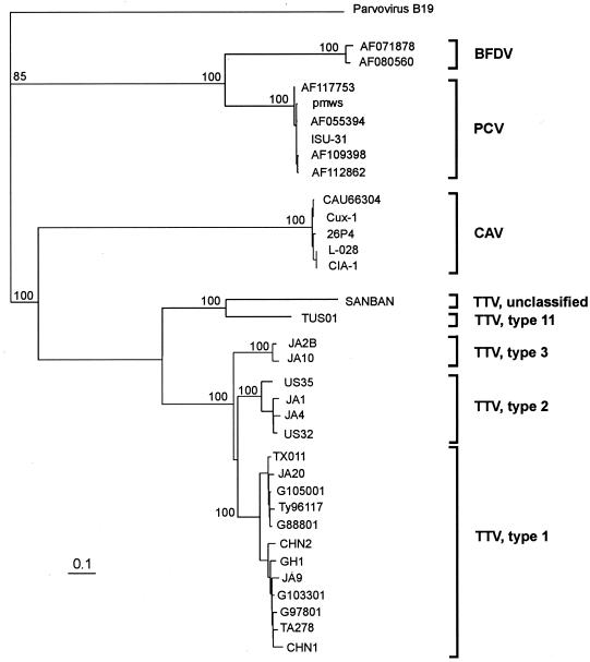 FIG. 3