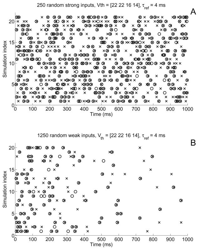 Fig. 12