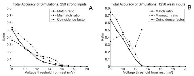 Fig. 10