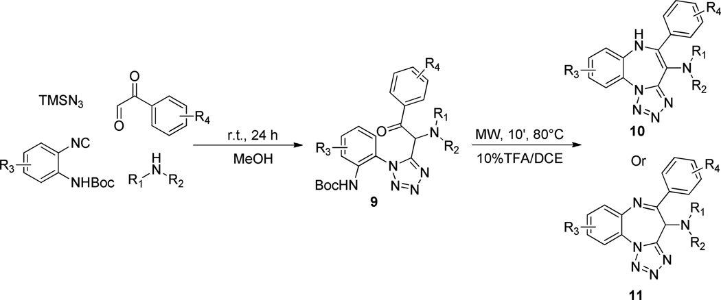 Scheme 3