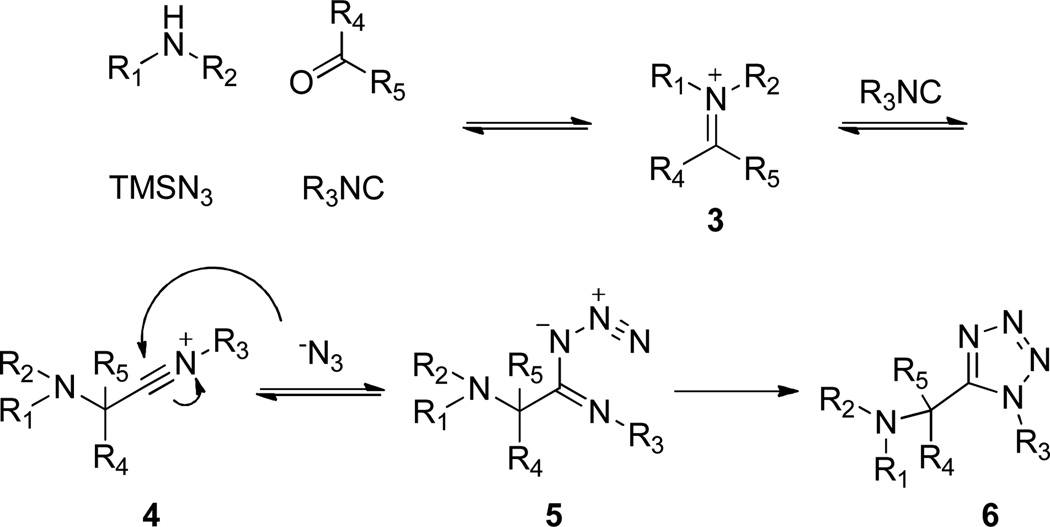 Scheme 1