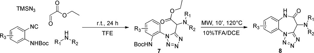 Scheme 2