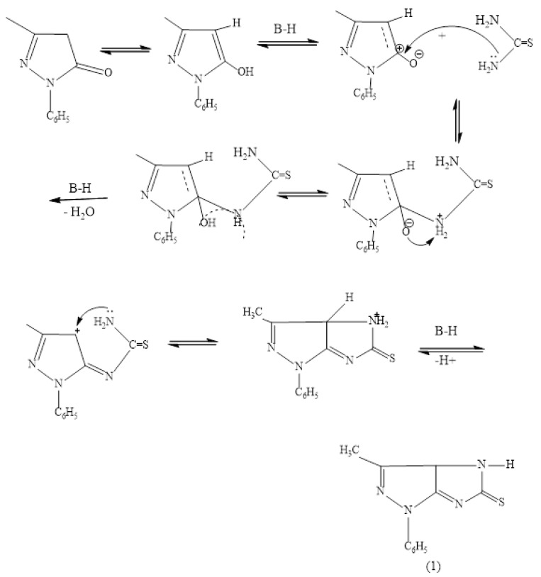 Scheme 1