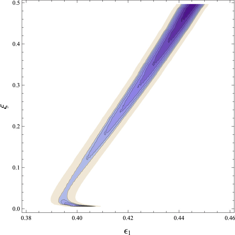 Fig. 13