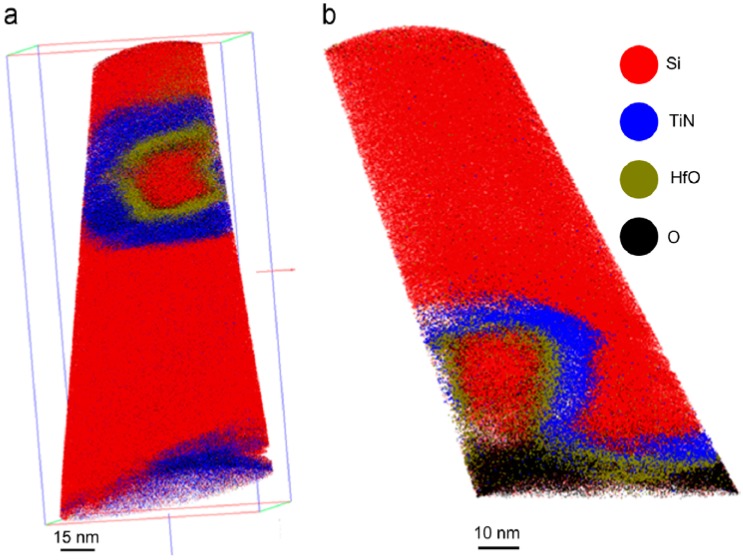 Figure 36