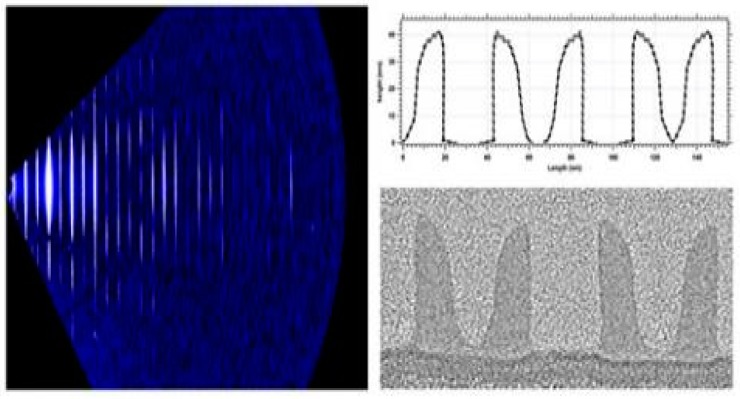 Figure 37