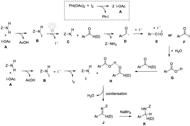 Scheme 7