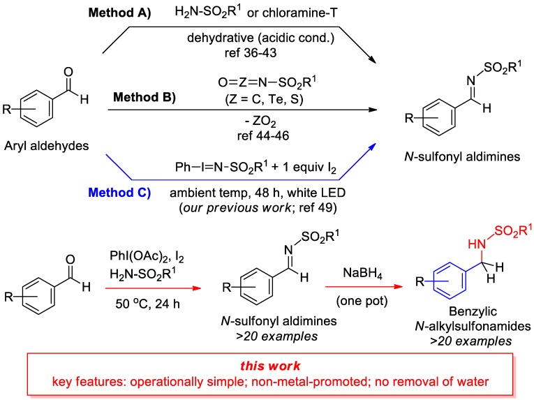 Scheme 1