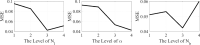 Fig. 17