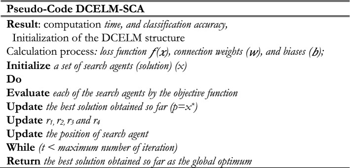 Fig. 10