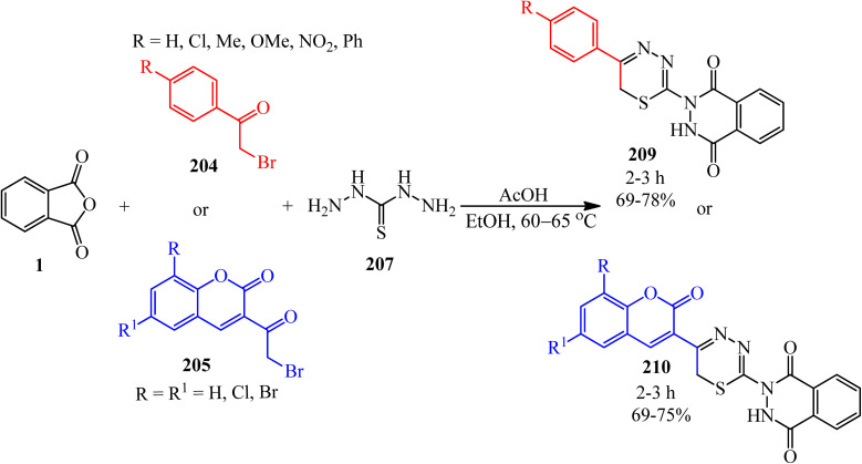 Scheme 78