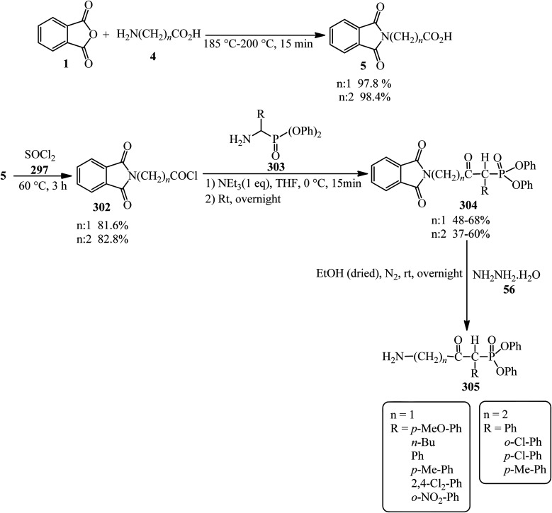 Scheme 116