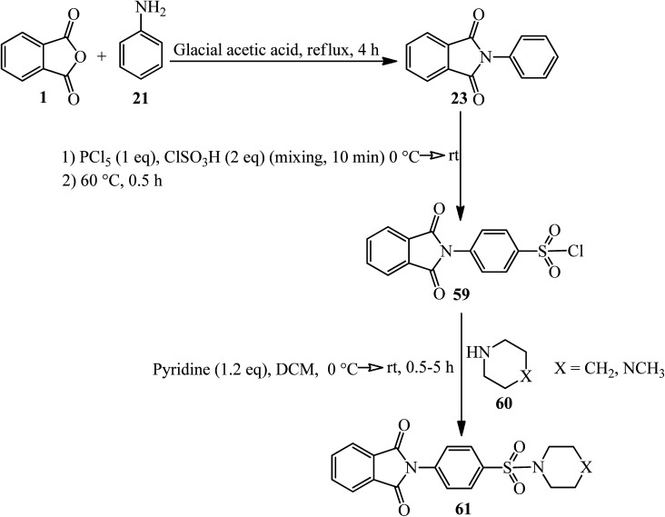 Scheme 23