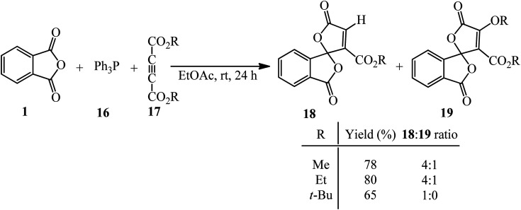 Scheme 7