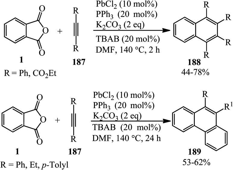 Scheme 71