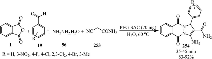 Scheme 95