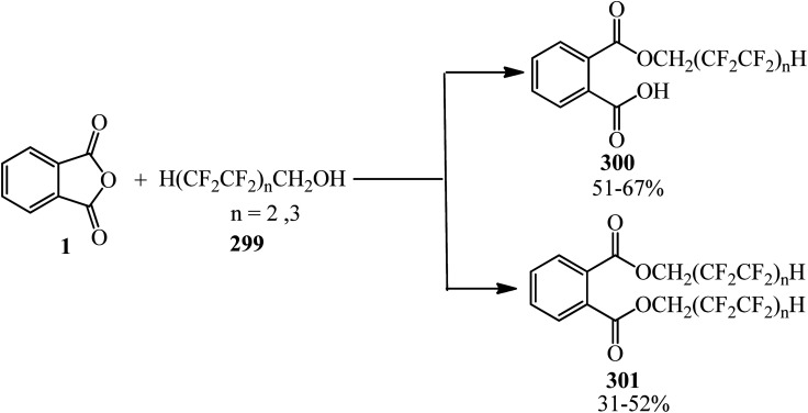 Scheme 115